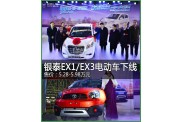 華廈新力合作系列車系銀泰EX1/EX3