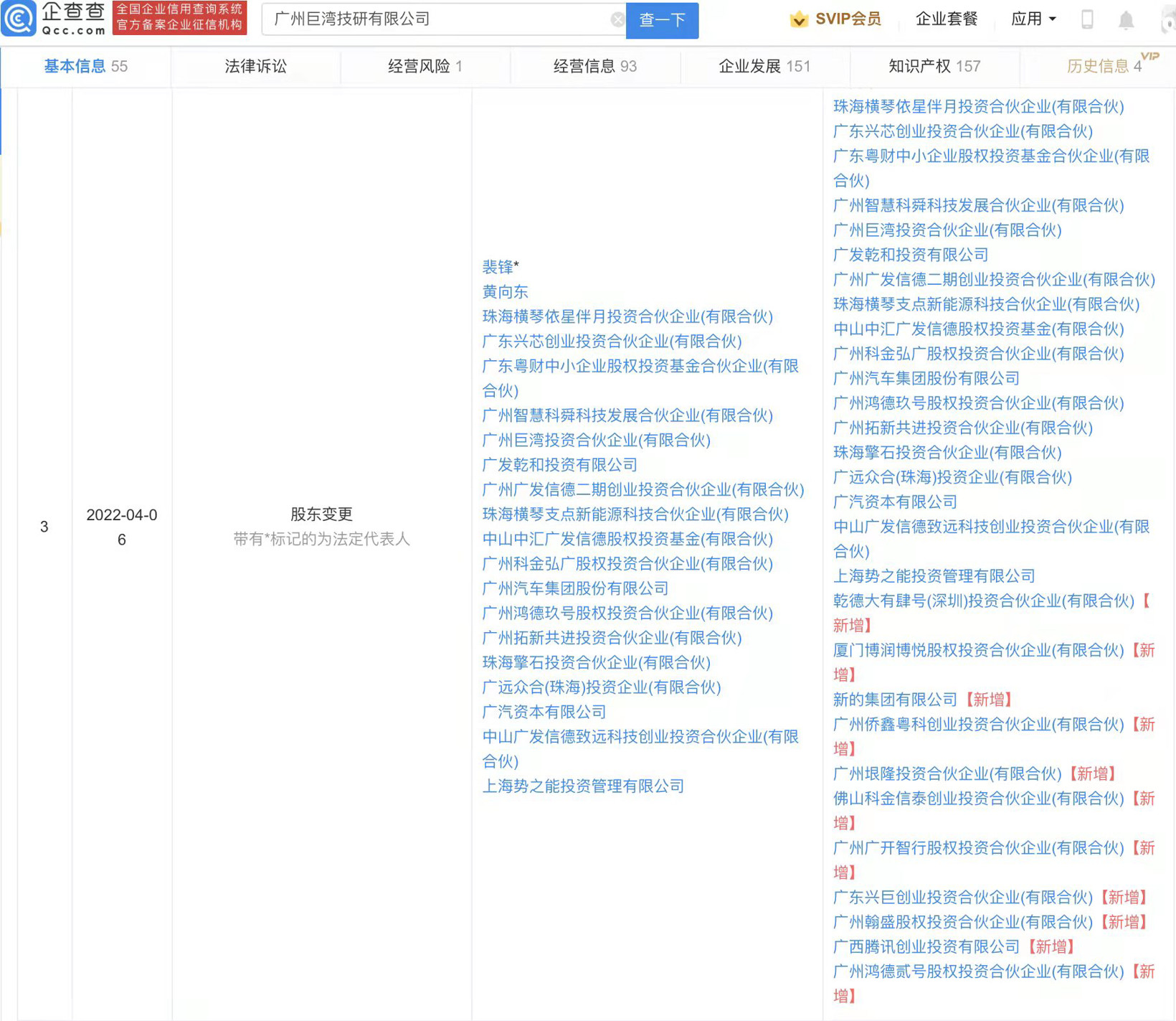 騰訊創(chuàng)投投資廣汽關(guān)聯(lián)公司巨灣技研