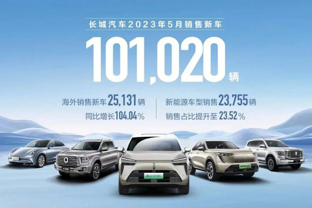 長(zhǎng)城汽車5月份銷量超10萬(wàn)輛 (12330播放)