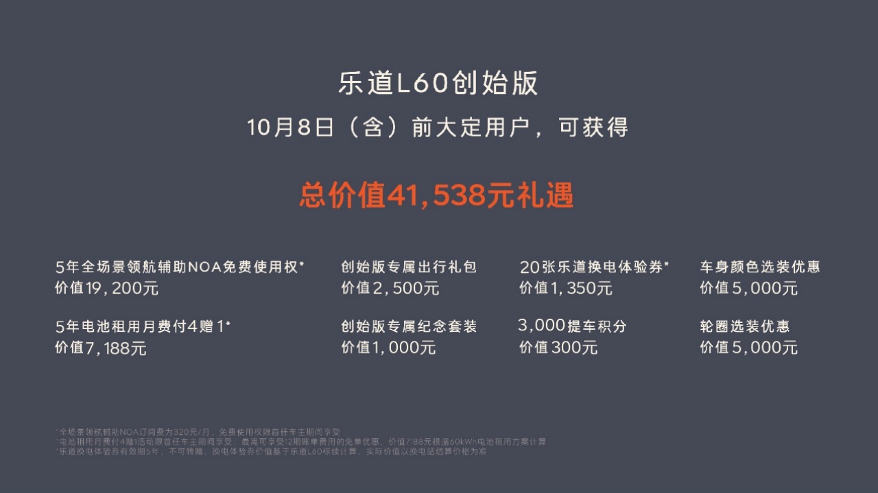 【新聞稿】重塑主流家用車(chē)價(jià)值標(biāo)準(zhǔn) 樂(lè)道L60正式上市20.69萬(wàn)元起349.jpeg