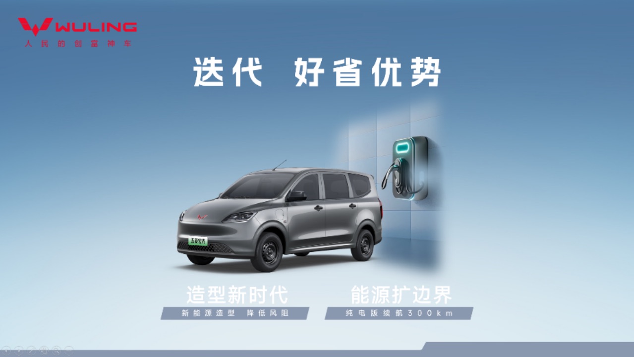 副本【上市新聞稿】6.98萬元起，人民的創(chuàng)富神車——五菱宏光純電版正式上市！(3)1350.jpeg