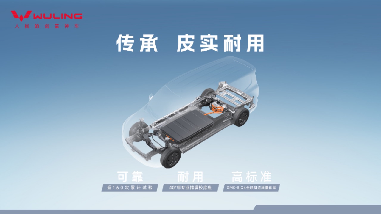 副本【上市新聞稿】6.98萬元起，人民的創(chuàng)富神車——五菱宏光純電版正式上市！(3)1222.jpeg