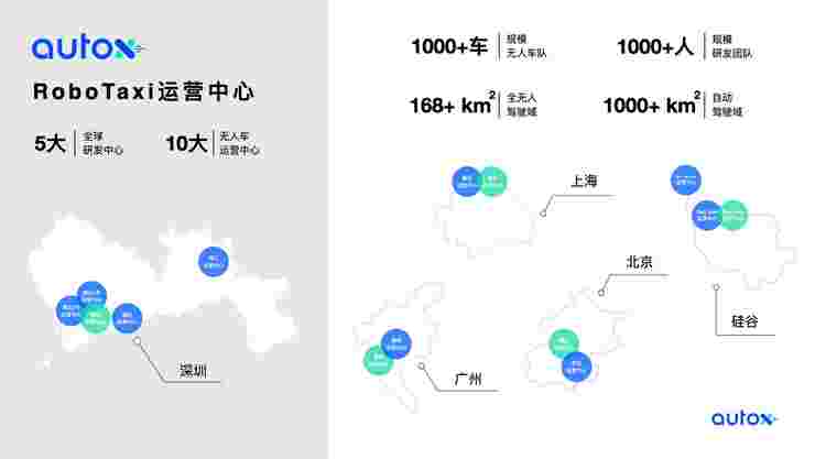 AutoX發(fā)布中國首個大型RoboTaxi運營中心網(wǎng)絡(luò)，覆蓋北上廣深十大基地